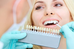 Cosmetic dentistry procedure: matching tooth shade for restorations